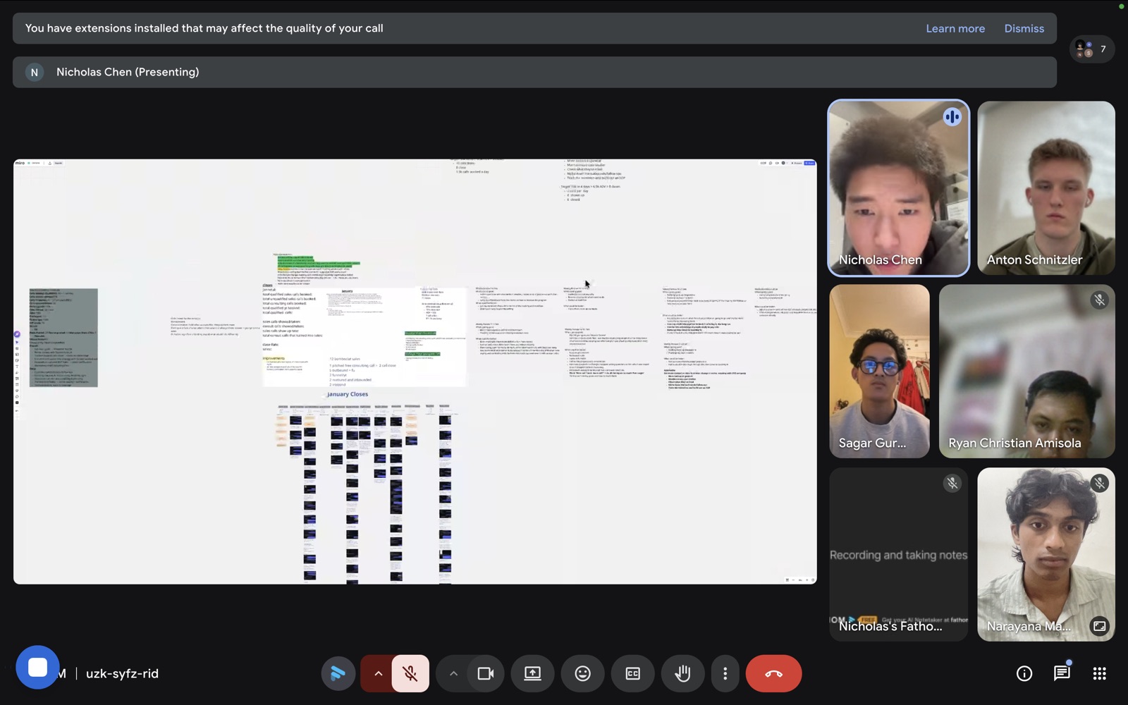 Video call walking through a client's sales board